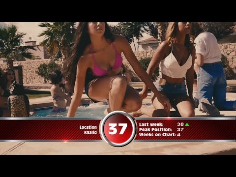 Best 40 Pop Songs Of The Week | July 29, 2017 | Billboard Hot Pop Songs
