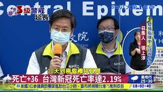 新冠今增本土335例 校正回歸+8 八大民生新聞 2021060611