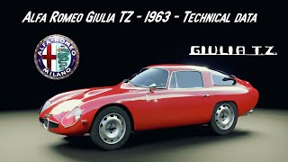 Alfa Romeo Giulia Tz  1963
