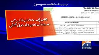 Smart lockdown imposed in some areas of Gujrat