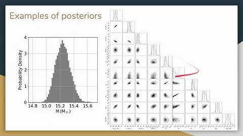 MAW Series 2020, Lecture 6: Gravitational-wave parameter estimation | Bose.X