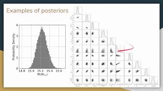 MAW Series 2020, Lecture 6: Gravitational-wave parameter estimation | Bose.X