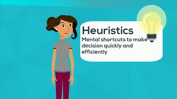 What are heuristics? Part 1 | Introduction | Decision making explained