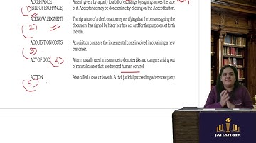 Common Business Terminologies-Part 1 | CSEET|Business Communication |Prof Fatema Kagalwala | English