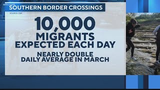 Biden admin asks for 1,500 troops at US-Mexico border
