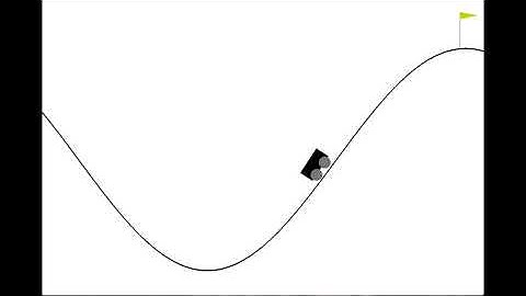 Mountain Car A.I. Training