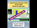 Duɗal Pulaar Murtuɗo JoobÑalnde Hoore biir 09 Juko 2025