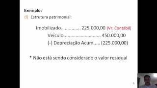 Todas as informações para sua empresa implantar ou atualizar o Controle de Bens do Ativo Imobilizado