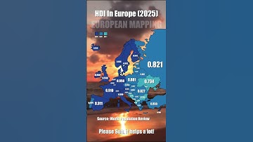 HDI in Europe (2025)