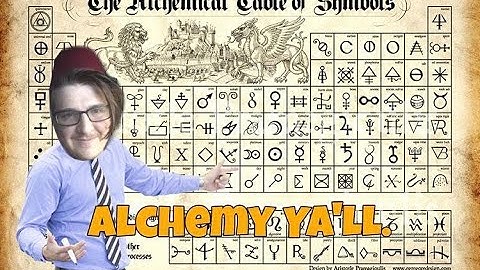 Alchemy System for D&D 5E