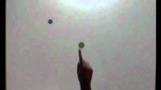 Fitts Law Experiments on a Multitouch table