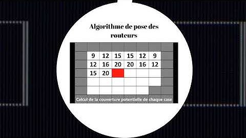 Equipe 12 - Algorithmique et programmation 2017/18 - Google Hash code - Equipe Polytech Nantes