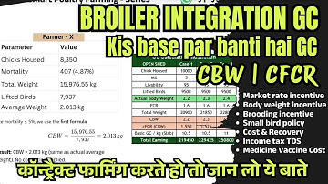 Growing Charges (GC) in Broiler Integration cFCR calculation Ali Veterinary Wisdom Virocon Nexamune