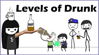 Levels of Drunk