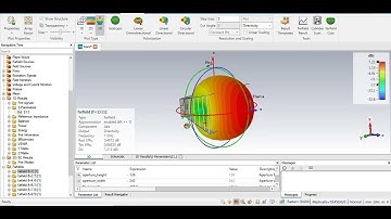 Field pattern of horn antenna in HFSS