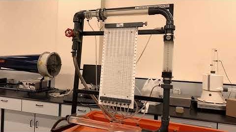 MEC 351 EXP 6 Flow Meter Demonstration Demo