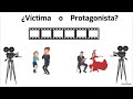 ¿Víctima o Protagonista?