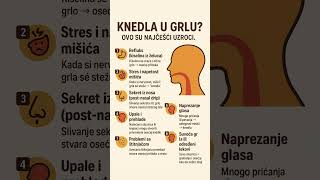 Knedla U Grlu? Ovo Su Uzroci