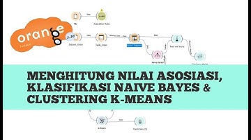 MENGHITUNG NILAI ASOSIASI, KLASIFIKASI NAIVE BAYES & CLUSTERING K-MEANS