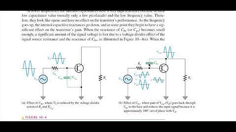 10-1a Effect of Coupling and Bypass and internal Capacitances on Amp. Frequency response | Insight
