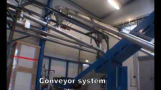 Biomass Engineering Uk Ltd Dortmund Site