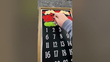 🌲 Countdown to Christmas | How to Make Stencil With Cricut