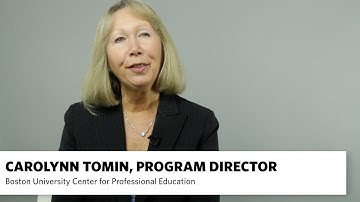 Boston University: Financial Planning Certificate Program