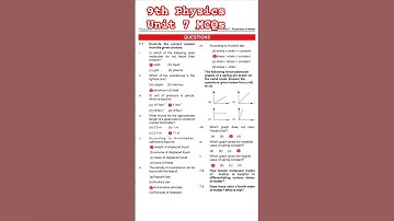 9th Class Physics Unit 7 || Properties of Matter || MCQs