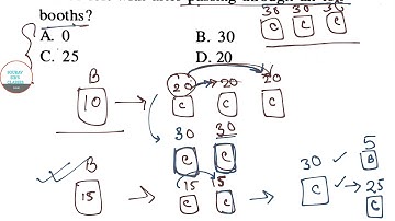 UGC CSIR NET 2017 Q-10,11 MATHEMATICAL SCIENCE 14 YEAR SOLVE,COMPLETE SOLUTION,ONLINE LECTURES