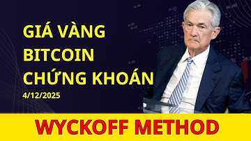 Phân tích giá vàng và bitcoin 4/12/2025 | Wyckoff Method | AKVSA