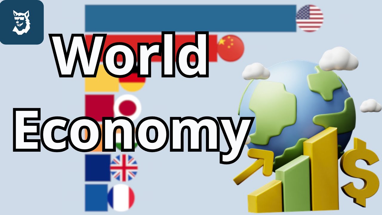 The Largest Economies in the World by Percentage of Global GDP 1960 ...