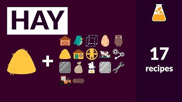 How to USE HAY in Little Alchemy 2