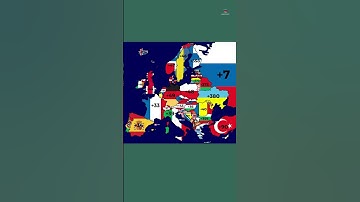 Calling Codes of European Countries #shorts #shortsviral