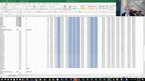 How to Calculate PDPM Rates in Long Term Care