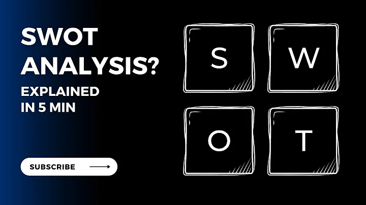 SWOT: Definition, example explained in 5 min