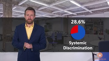 Discrimination in Business Processes