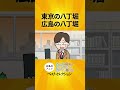 東京の八丁堀🙎♂️🆚広島の八丁堀🍗🗯️