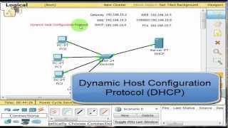 Configuracion DHCP con Packet Tracer