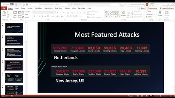 T-Pot Presentation- B00103971