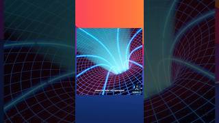 The Mathematical Pattern Explained | #ai #quantum #google #googlequantum #futuretech  #science