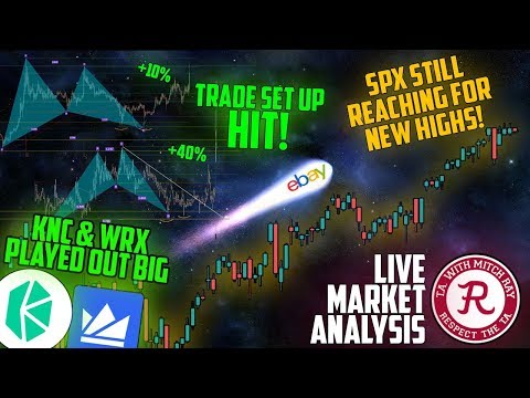 🔴 BITCOIN LIVE 🔴 Ethereum (ETH) MAJOR BREAKOUT- Ep.1080 - Crypto Technical Analysis