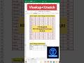 VLOOKUP + XMATCH Function in Excel | Advance Lookup Formula Explained in Hindi | Excel Tips & Tricks