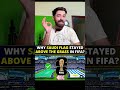 Fifa world cups rules changed #cricket #fifaworldcup #saudiflagday
