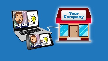 PBR Productions and Linkedin Video Ads