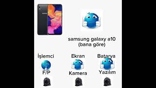 Samsung Galaxy A10 Bana Göre