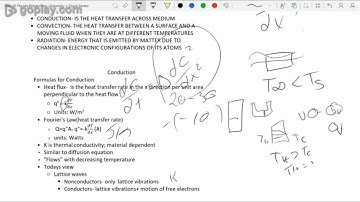 Heat transfer-chapter 1 lecture