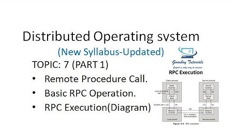 Distributed Operating System-Remote procedure call , RPC execution Part 1 T7