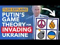 How Game Theory Explains Putin's Aggression: Why Russia Might Invade Ukraine - TLDR News