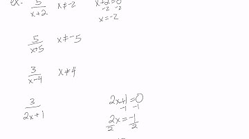 Math 30-2: 4.2 Non-permissible Values
