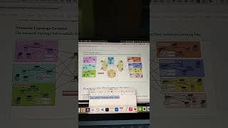 Hospital Network Design using Cisco Packet tracer #cisconetworking #computernetworking #education